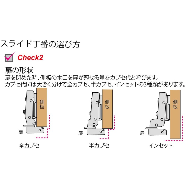 Best Sliding Hinge, Inset, No Catch, Cup Diameter 1.4 inches