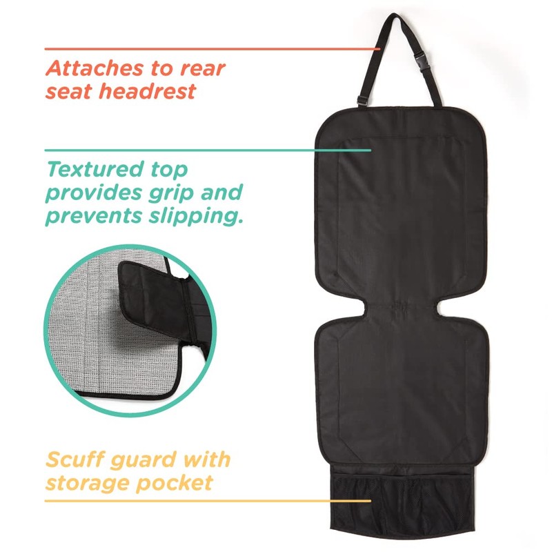 Nuby Deluxe Car Seat Protector, Black Mat for use Under