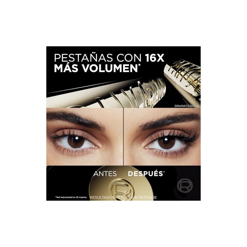 LOréal Paris Panorama Máscara de Pestañas Voluminizadora, Ojos Hasta 1.4