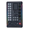 Live Sound Card with DJ Mixer Effects,Audio Interface for PC