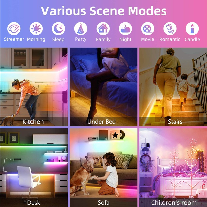 LED Strip Motion Sensor 3 m, RGB LED Strip with