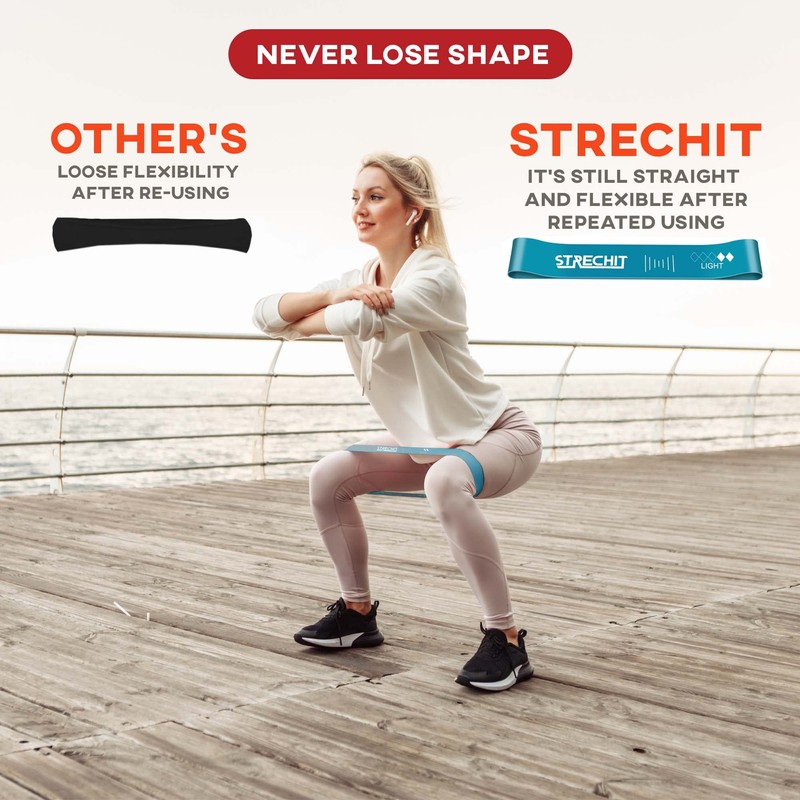 Resistance Bands for Men & Women Set of 5 with