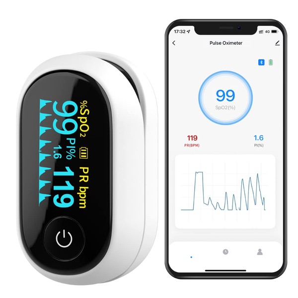 Bluetooth Fingertip Pulse Oximeter, Blood Oxygen Saturation Monitor and Pulse