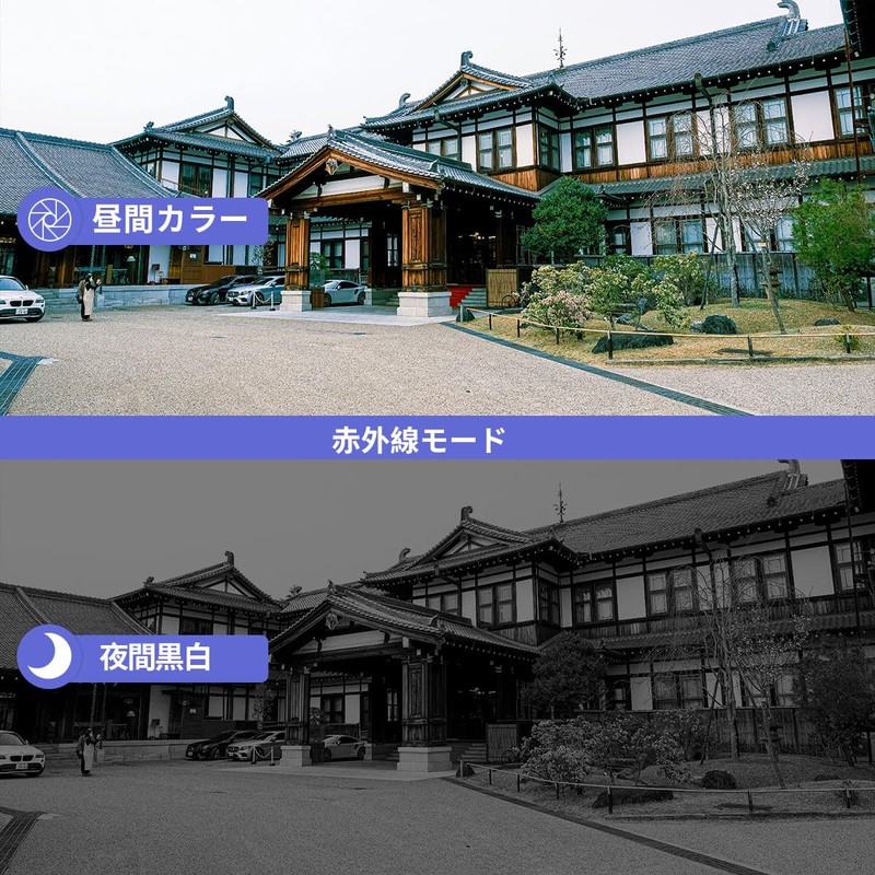(Double Antenna, Two-Way Calling, Wide Angle) Security Camera, Wireless, Outdoor,