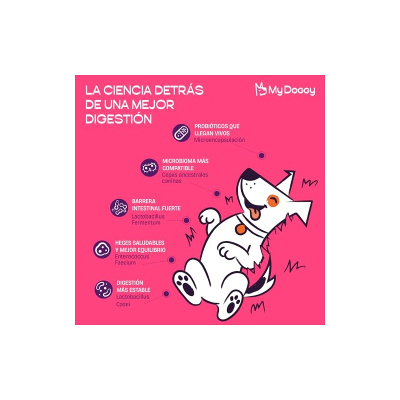 Bio Dogest Probiótico Perros con Cepas de Lobo y Perro