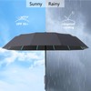 Repel Umbrella Windproof Travel Umbrellas for Rain - Easy Auto