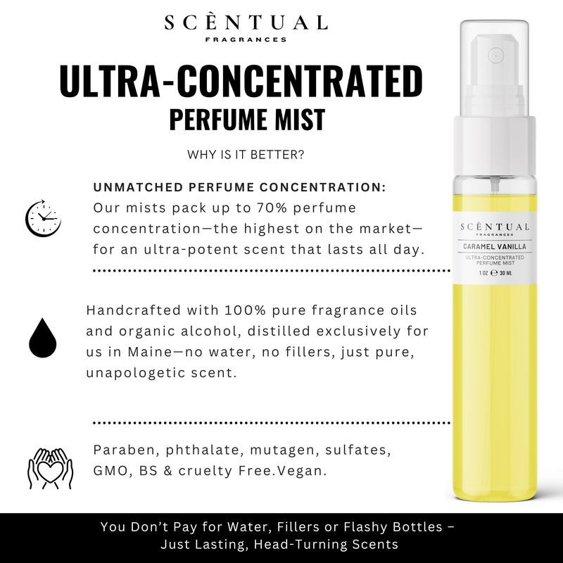 NEW Pick a Scent: Ultra-Concentrated Perfume Mist:_Velvet Vanilla Noir_4 oz