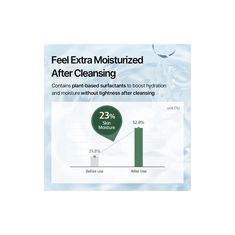 MIXSOON [MIXSOON]*TIMEDEAL* Centella Cleansing Foam 150ml