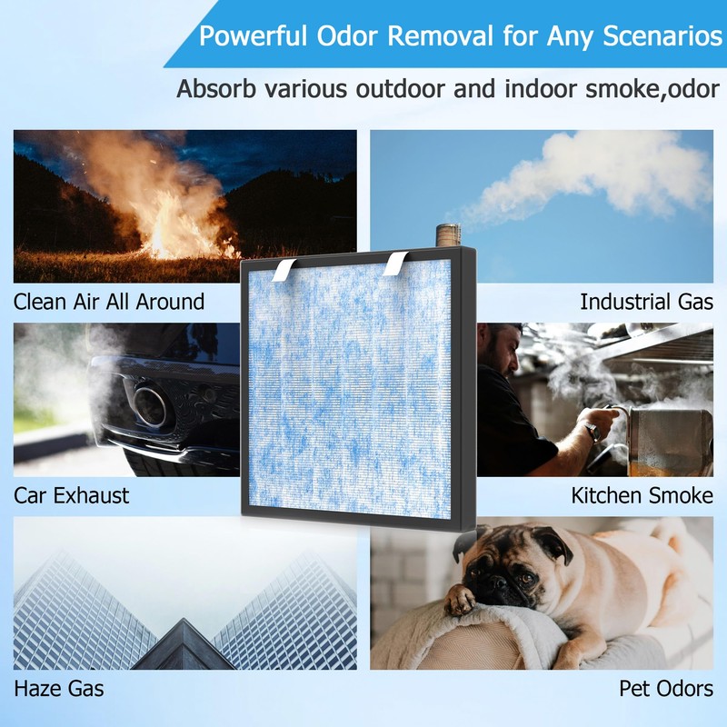 Vegebe 2-Pack KJ01 H13 HEPA Filter Fit for Dhyala KJ01