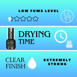 Eyelash Extension Adhesive Glue Star - Beauty Power - Extremely-Fast 0.5-1-Second Drying Time - 10 Weeks Retention - Professional-Grade, 0.17fl.oz / 5ml (Clear Finish)