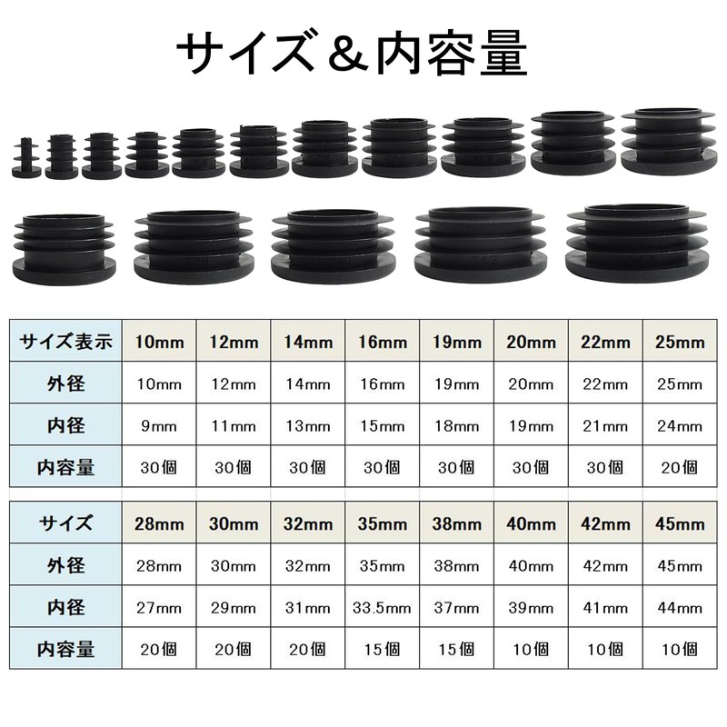 Silver & Style Pipe End Caps Pipe End Cover Caps