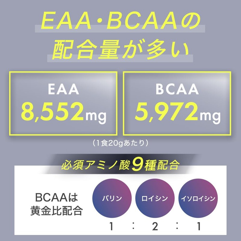 ザプロ THE PROTEIN EAA サプリメント 必須アミノ酸 8,552mg配合 国内製造 BCAA 5,972mg