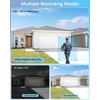 5MP HD 8CH DVR Recorder for Home Security Camera System,