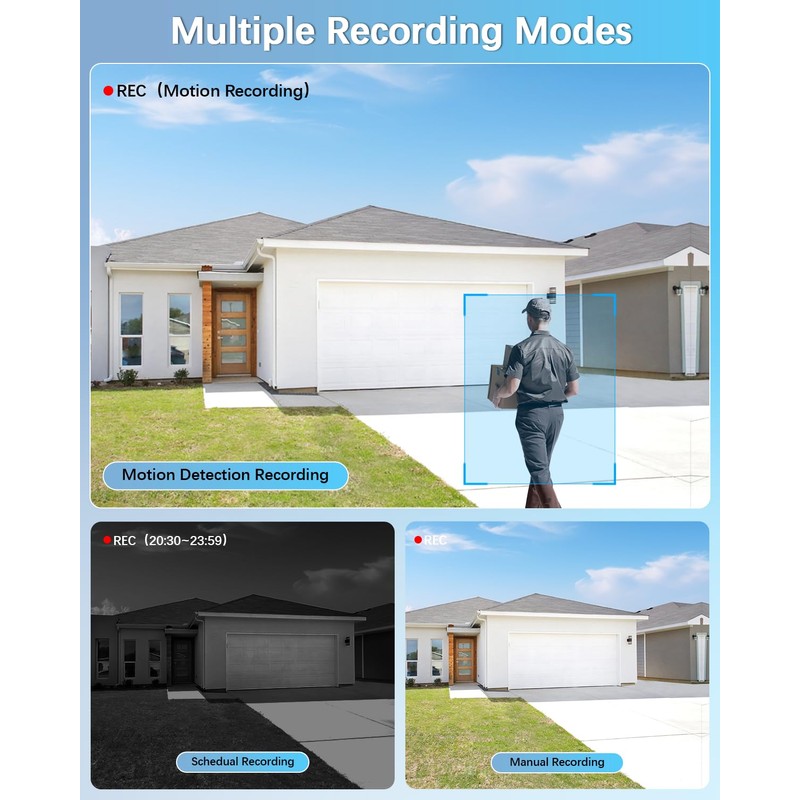 5MP HD 8CH DVR Recorder for Home Security Camera System,