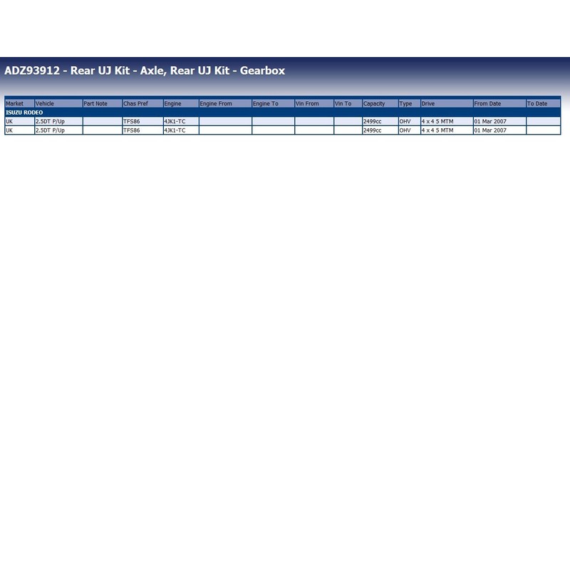 Blue Print ADZ93912 Universal Joint for PTO SHAFT
