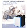 Popurure AF-20FL Replacement Filter Compatible with HoMedics Air Purifier AF-20
