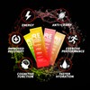 REPOWR Daily Electrolytes - Variety Pack | Sugar-Free Electrolyte Powder
