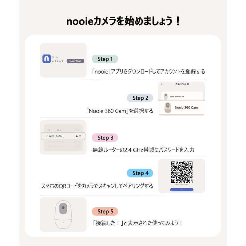 Nooieペットカメラ 1080P 室内防犯 Wi-Fi 監視 ネットワーク 360度ワイヤレス ホームセキュリティカメラ 動作追跡 暗視撮影