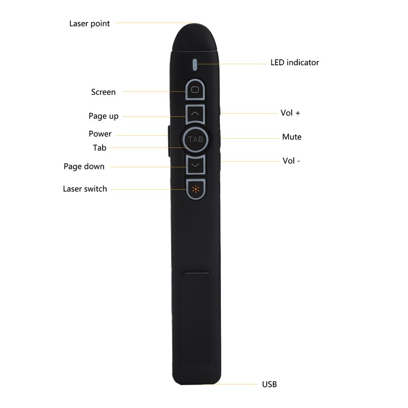 2.4GHz Wireless Presenter Power Point Electronic Remote Control PPT Presentation