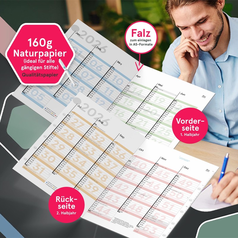 weekview Blackboard Calendar KW-Optimised DIN A4 "Colour", Board Planner with