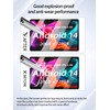 UYRUREL Screen Protector for YINOCHE P10 Android 14 11-inch Tablet,