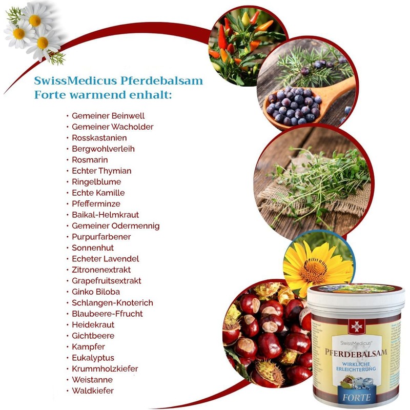 SwissMedicus Horse Balm Massage Gel with 25 Herbal Extracts (Beinwell,