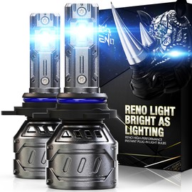 RENO 9012 Fog Lights Bulbs, HIR2 9012 Light Bulb Cool Fan Fog Bulb or Off-Road Use, Plug-and-Play, Pack of 2