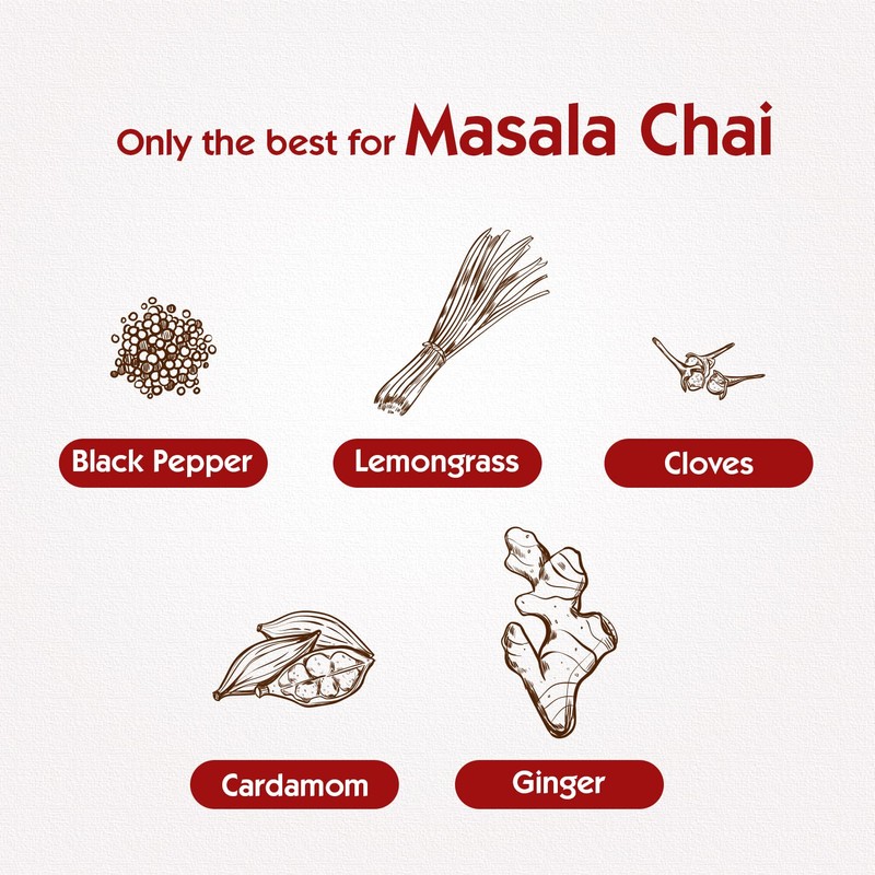 Society Tea Masala Tea Pouch, 1 kg