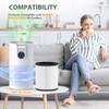 2 Pack M03 Replacement Filter Only Compatible with MOOKA M03