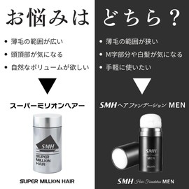 SMH Men's Hair Foundation, 0.7 oz (20 g), No.1 Black, For Thinning Hair Loss, Circular Hair Loss, Gray Hair, Hair Growth Powder, For Hair & Scalp, Parting, Conceals Thin Hair, Hides Gray Hair, Men's Hair Foundation, Hair Foundation