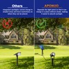 APONUO Solar Spot Lights Outdoor 2-in-1 Solar Landscape Lighting Dusk