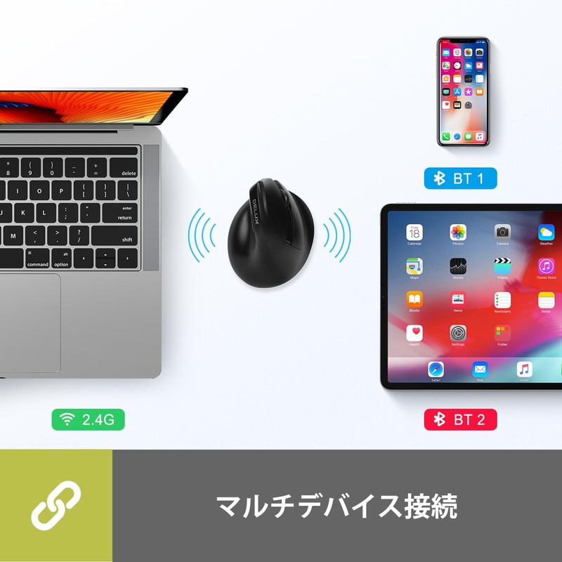 DELUX Ergonomic Mouse, Wireless Quiet, Small Hand Vertical Mouse, 4000DPI