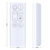 Snrigw New Replacement Remote Control fit for Dyson Dual-Direction Air
