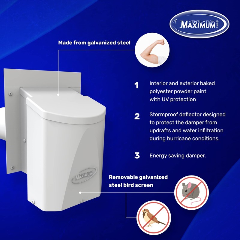 Ventilation Maximum 4'' Outdoor Wall Dryer Vent Cover, Bathroom Vent