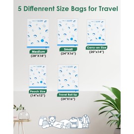 Vacuum Storage Bags for Travel, Combo 10 Pack Travel Vacuum Sealed Bags with 1500mAh Portable Rechargeable Electric Pump for Clothes, Pillows, Comforters, Travel Luggage, Backpack, Travel Essentials