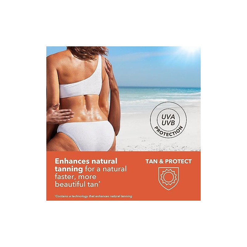 Piz Buin Tan & Prt Spf 15 Locion 150Ml