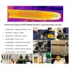 DEWALT Biodegradable Chainsaw Oil – High Performance, Non Toxic Professional