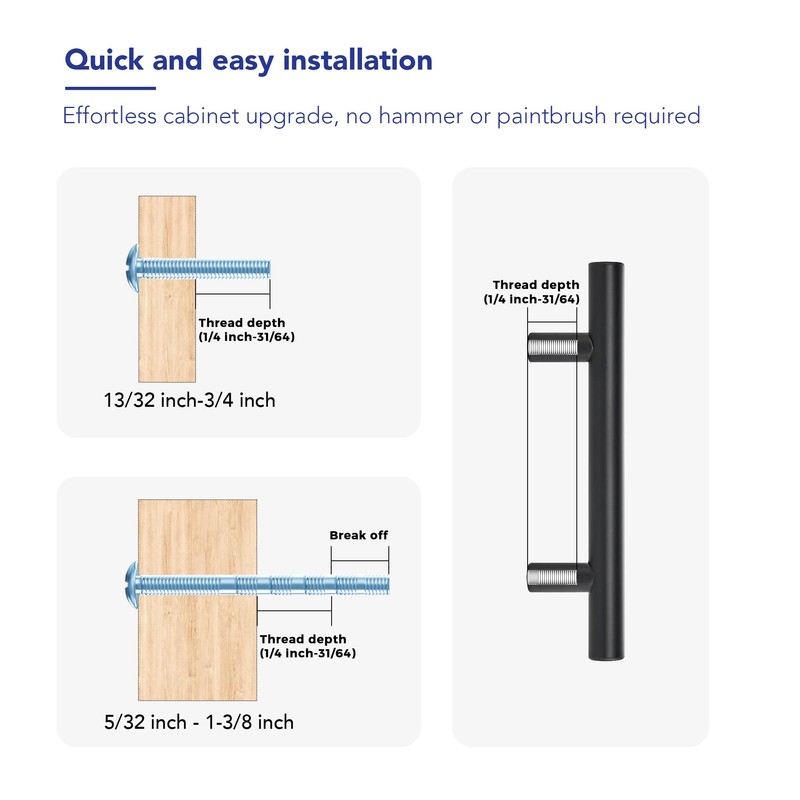 Ravinte Hardware 10 Pack Cabinet Handles with 3 Inch (76mm)