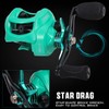 Sougayilang Baitcasting Fishing Reel with 9 + 1 Anti-Reverse Ball