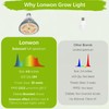 Lonwon LED Grow Lights for Indoor Plants Full Spectrum Grow