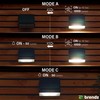 Brendz Paso Solar Outdoor Light with Motion Sensor, 1000 Lumens,