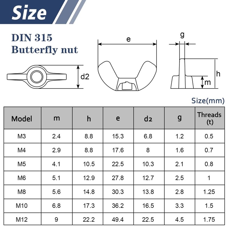 DIN 315 Wing Nut M8, Leryati Pack of 10 Stainless