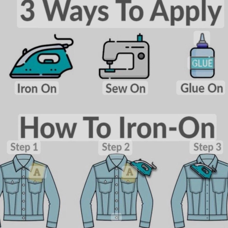 Milwaukee Brewers Patch Embroidered Iron 2.75x2.75 Inch