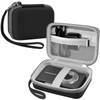 Leayjeen Digital Camera Case Compatible with Lecran/CAMKORY/IWEUKJLO/VAHOIALD/uikicon/jckduhan/akjjhfue FHD 1080P 44MP