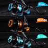 Sougayilang Fishing Reel, Ultralight Spinning Reel with Aluminum Spool, 5.2:1