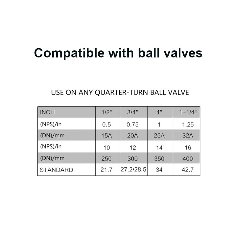 Smart Valve PRO Motorized Ball Valve Actuator WiFi Bluetooth Metal