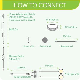 Meigour LED Puck Lights Kit for Under Cabinet Lighting, Rotary Dimmer Switch, Plug in & Hardwired, 120V AC Powered to DC12V, Black Cords, 16 Lights, Cool White