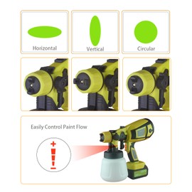 HONJAN Cordless Paint Sprayer, Paint Gun with 900ml Container, 6 Brass Nozzles, 3 Patterns and Filter for Home Interior and Exterior, Fence, Deck and Furniture CSPS-021(LightGreen No Battery)