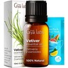 Gya Labs Sandalwood Essential Oils for Diffuser & Vetiver Essential