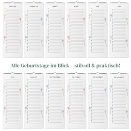 Birthday Calendar Year-Independent - Perpetual Calendar Undated for Entering Birthdays (Confetti, 10.5 x 29.7 cm)